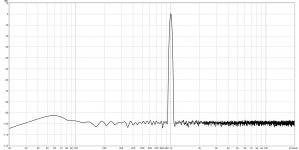 Test signal 1kHz Yamaha 24-96 WAV file.jpg