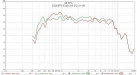 D2200Ph Expo300 Actuals.jpg