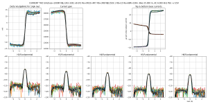ithd-0-F=6k-MJL1302-3281 v6 EF2 Re=0R33+4R7 Rb=3R8 MJE1503-1 Rb=15 Re=68R+100nB=25.0m,HA=4.0m,LA.png ithd-0-F=6k-MJL1302-3281 v6 EF2 Re=0R33+4R7 Rb=3R8 MJE1503-1 Rb=15 Re=68R+100nB=25.0m,HA=4.0m,LA.png