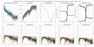 ithd-1-F=6k-MJL1302-3281 v6 EF2 Re=0R33+4R7 Rb=3R8 MJE1503-1 Rb=15 Re=68R+100nB=25.0m,HA=4.0m,LA.png