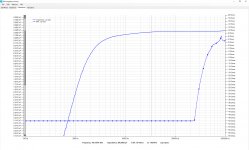 Capacitance Zip Open.jpg