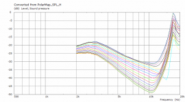 marto10-mode01-polars-diag.png