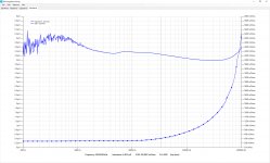 Inductance Zip-Short.jpg