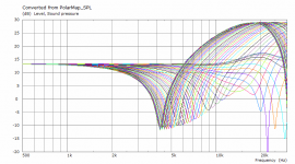 mode-0,1-only-polarrs.png