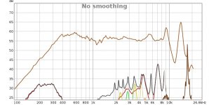 pioneer_centre_first_measure_midrange.jpg pioneer_centre_first_measure_midrange.jpg