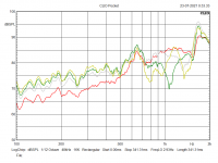 Nude dipole Plot 1_2_3_4 drivers.png