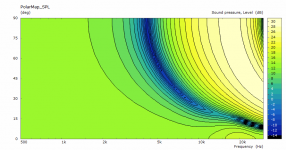 mode-0,1-only-pmap-2.png