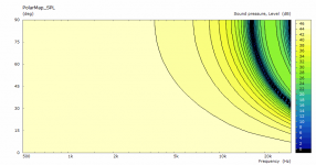 flat-disc-pmap.png