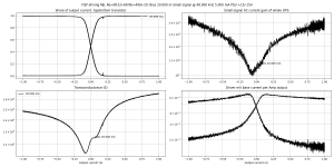 gm-FQP driving MJL Re=0R33+68 Rb=499+20-B=20.0m,HF=48000,HA=5.0m,LF=40,LA=1000.0m,V+=15.0,V-=15..png gm-FQP driving MJL Re=0R33+68 Rb=499+20-B=20.0m,HF=48000,HA=5.0m,LF=40,LA=1000.0m,V+=15.0,V-=15..png