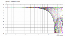 flat-disc-polars.png