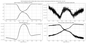 gm-FQP driving MJL Re=0R33+68 Rb=499+20-B=120.0m,HF=48000,HA=5.0m,LF=40,LA=1000.0m,V+=15.0,V-=15.png gm-FQP driving MJL Re=0R33+68 Rb=499+20-B=120.0m,HF=48000,HA=5.0m,LF=40,LA=1000.0m,V+=15.0,V-=15.png