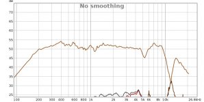 pioneer_centre_final_damping_config.jpg