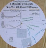 Fidelity-Research-FR-14-FR-24-FR-24-Mk2.jpg
