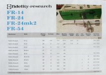 Fidelity-Research-FR-14-FR-24-FR-24-Mk2-_57-3.jpg