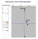 Damping 100mm DIA x 16 mm Panzerholz.jpg