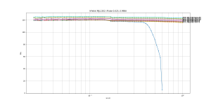hFe_Ie_Pulsed_log_MJL1302.png