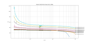 hFe_Ie_Pulsed_log_2SA2039 ON.png