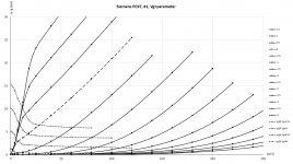 Siemens PC97_Ia.png