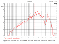Nude dipole Plot 1_2 drivers.png