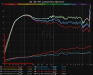 HDI Spin 25dB per Decade REW.jpg