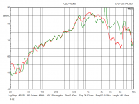 Nude dipole Plot ext vs 2 drivers.png