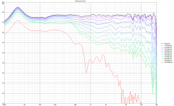 sp68 Directivity (hor)_with_corr.png