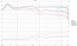 sp68 Power+DI.png