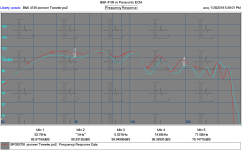 4135 vs ECM.PNG