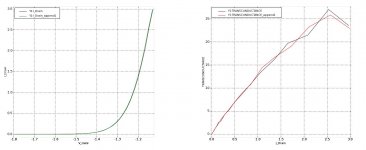 LU_matched_pair_gain.jpg