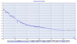 TWTMC-DBM 56448 to 225792 - Batt att6dB.png