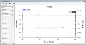 power_thd_10kHz.png