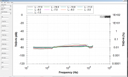 Thd_vs_Freq_power.png