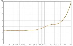 filtered Impedance.jpg