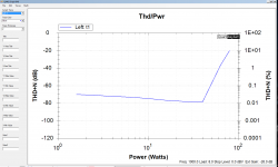 power_thd_1kHz.png