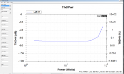 power_thd_10kHz.png