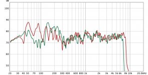 elsinore-freq-response.jpeg
