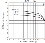 datasheet.png