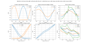 Bias=120.000 mA Iout=1.280 A F=48.000 kHz MJE1503-1 EF2 Rb=130 Re=68R 1uF MJL Re=0R33 Rb=20-MJE1.png