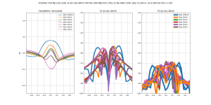 gthd-6k--MJL1302-3281 v6 EF2 Re=0R47+4R7 Rb=3R8 MJE1503-1 Rb=15 Re=68R+100nB=10.0m,HA=4.0m,LA=25.png
