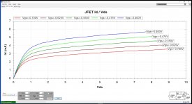 2SJ74-BL - TEST ID-VDS.jpg