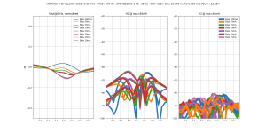 gthd-6k--MJL1302-3281 v6 EF2 Re=0R15+4R7 Rb=3R8 MJE1503-1 Rb=15 Re=68R+100nB=10.0m,HA=4.0m,LA=25.png
