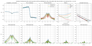 thd-F=6k-MJL1302-3281 v6 EF2 Re=0R15+4R7 Rb=3R8 MJE1503-1 Rb=15 Re=68R+100nB=30.0m,HA=4.0m,LA=25.png