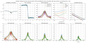 thd-F=6k-MJL1302-3281 v6 EF2 Re=0R47+4R7 Rb=3R8 MJE1503-1 Rb=15 Re=68R+100nB=20.0m,HA=4.0m,LA=25.png