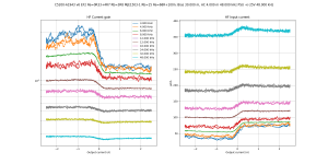 incurrent--C5200-A1943 v6 EF2 Re=0R33+4R7 Rb=3R8 MJE1503-1 Rb=15 Re=68R+100nB=30.0m,HA=4.0m,LA=2.png