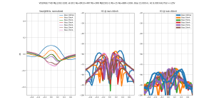 gthd-6k--MJL1302-3281 v6 EF2 Re=0R33+4R7 Rb=3R8 MJE1503-1 Rb=15 Re=68R+100nB=10.0m,HA=4.0m,LA=25.png