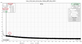 Victor_2V20_Notch_GLNA_Motu_FlatCal_dBFS_Ref_4V991V.png