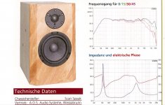 NADA_scan speak_frequency response_impdance_phase.JPG