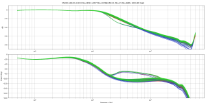 C5200-A1943 v6 EF2 Re=0R33+4R7 Rb=20 MJE1503-1 Rb=15 Re=68R+100n load.png