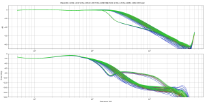 MJL1302-3281 v6 EF2 Re=0R33+4R7 Rb=6R8 MJE1503-1 Rb=15 Re=68R+100n load.png