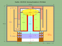00_C2E_GF_118_18DS115_Hornresp_Simulation_EXPLAINED_2D.png